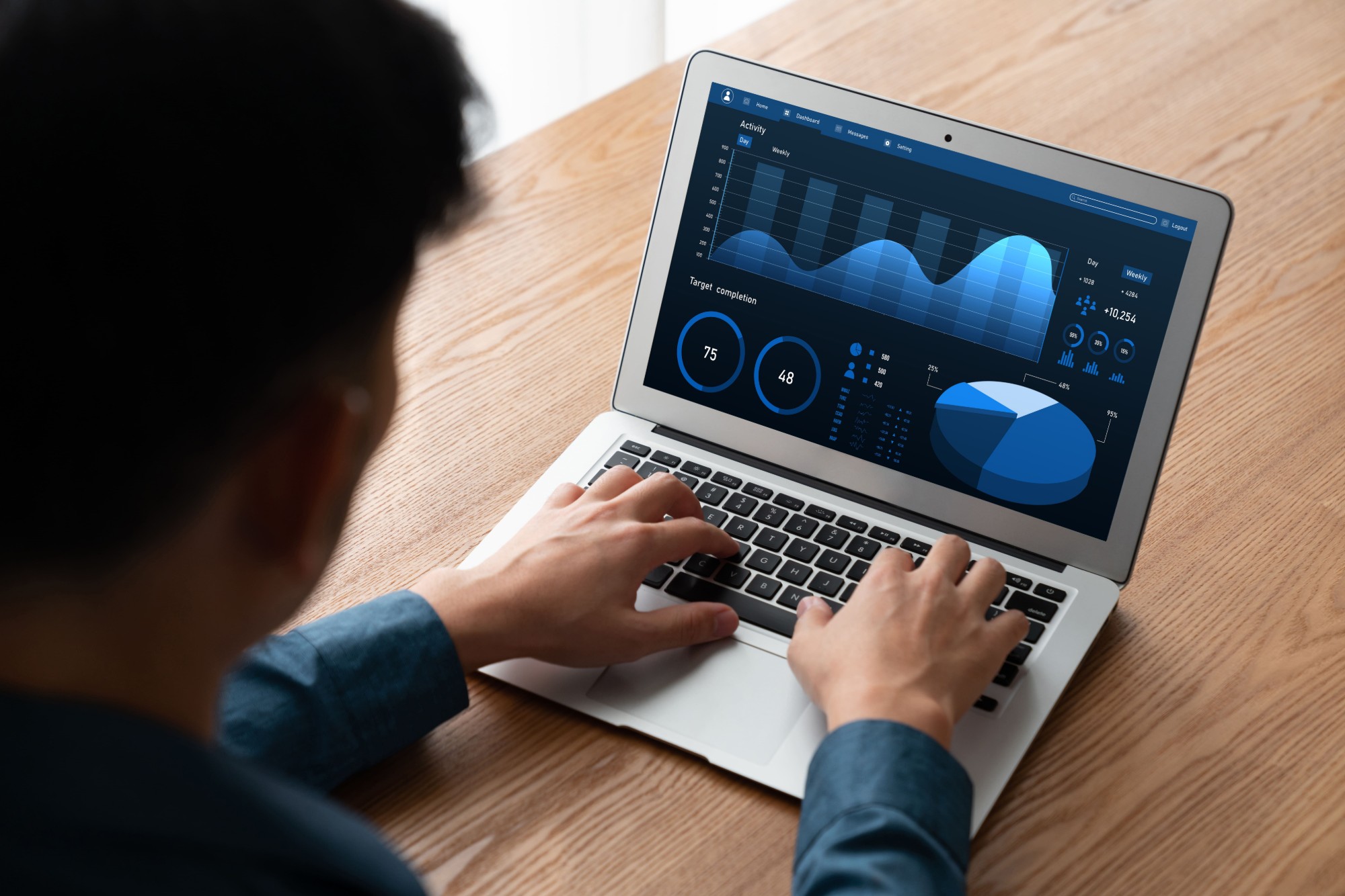 Someone typing on a laptop showing charts and figures on a dashboard